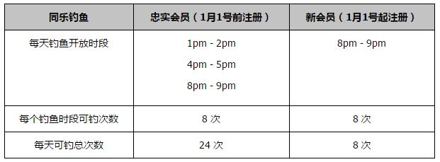 一区二区在线观看高清